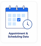 Appointment & Scheduling Data<br />
