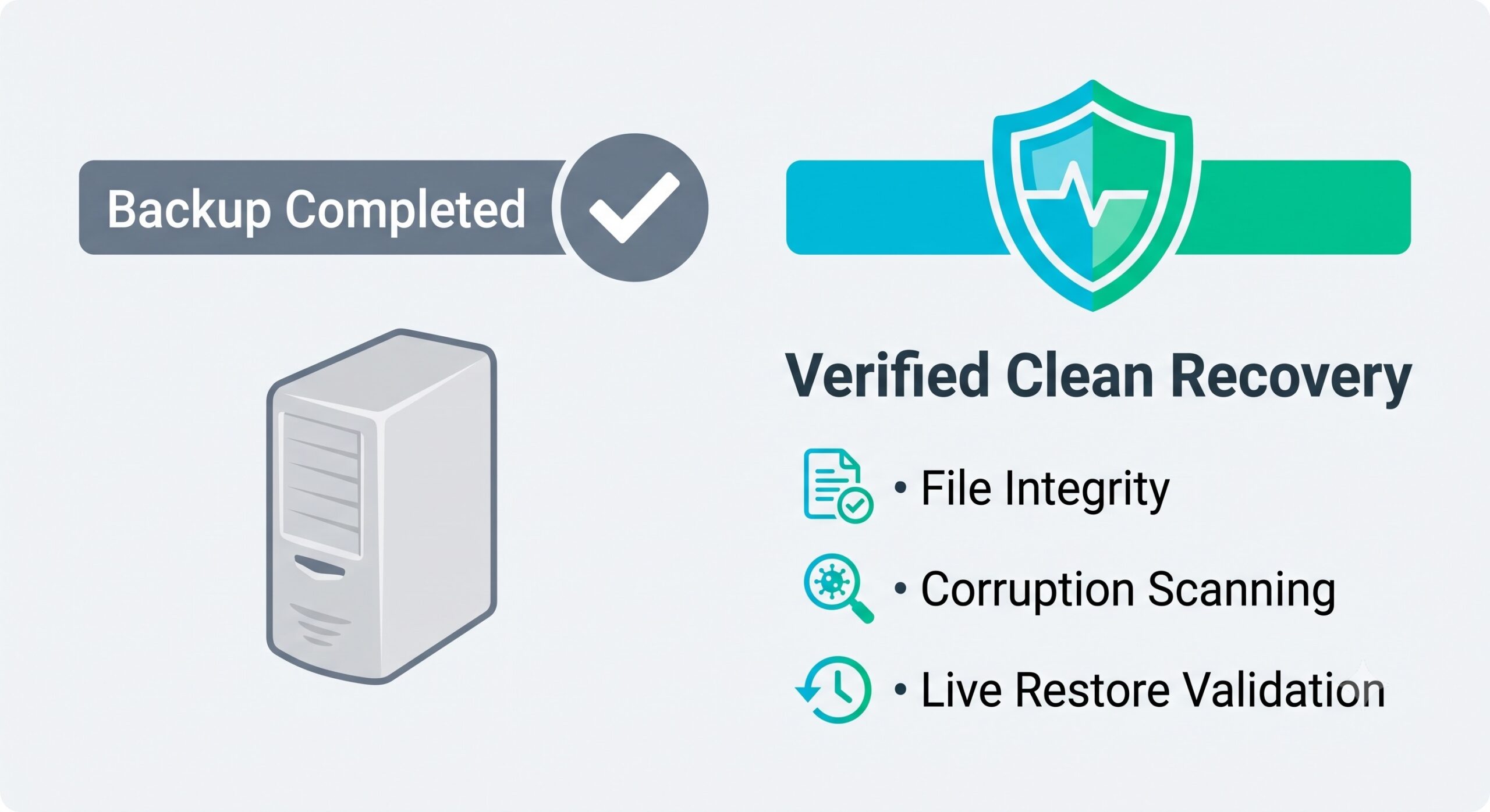 Visual comparison contrasting a simple green backup completion checkmark with multi-step verified recovery readiness.